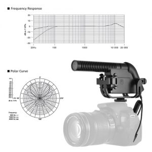 BOYA BY-VM190 Professional Super-cardioid Camera Mounted Condenser Microphone 1/4" Screw Mount Integrated Shock Mount for DSLR Camera Camcorder DV Personal Audio Recorders