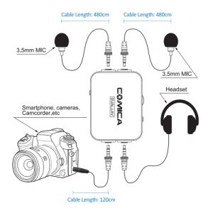 COMICA DUAL.LAV-D03 Dual-head Lavalier Lapel Microphone Clip-on Omni-directional Condensor Mic for Canon Nikon Sony DSLR Camera Camcorder PC for iPhone 6 Android Smartphone for GoPro 4/3+/3