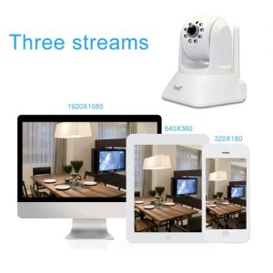 EasyN 1080P Wireless WIFI Pan Tilt HD IP Camera