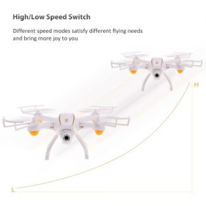 F20W 2.0MP Wide-angle Camera Wifi FPV Drone Altitude Hold One Key Return G-sensor RC Quadcopter RTF