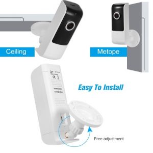 HD 720P Megapixels 185 Degree Wireless WiFi Network IP Camera