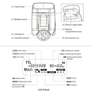 Viltrox JY-610C Mini 1.5in LCD E-TTL On-camera Slave Speedlite Flash Light for Canon 750D 760D 5DR 5DRS 60D 70D 700D 5D3 DSLR Camera