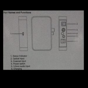 Wireless BT Digital Transmitter Digital Sound Audio Decoding Optical Coaxial 3.5mm audio Transmission Sound for Television Blu-ray DVD Smart Phones Computers