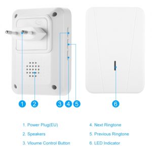 Wireless Doorbell Chime With LED