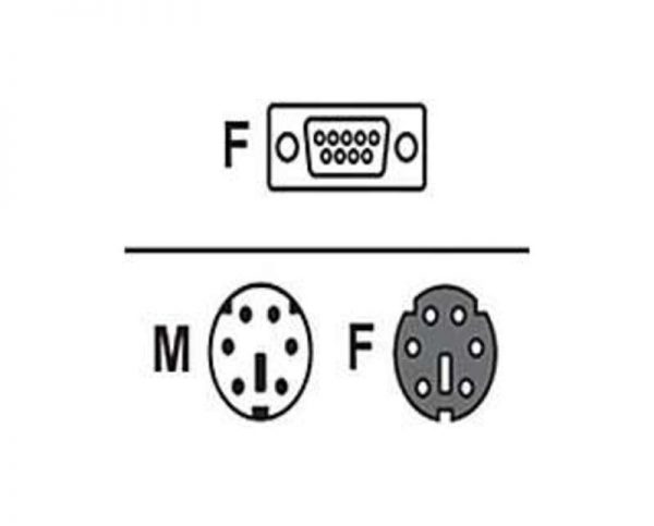 Honeywell Data/Power Cable - Data Transfer Cable