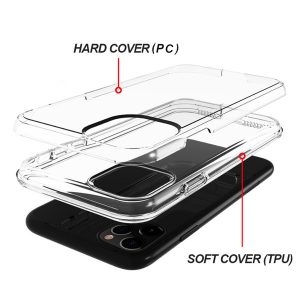 2in1 anti-knock tpu case shockproof transparent cover for iphone 6 7 8 plus x xr xs max 11 pro 11 pro max samsung s10 note 10 super quality